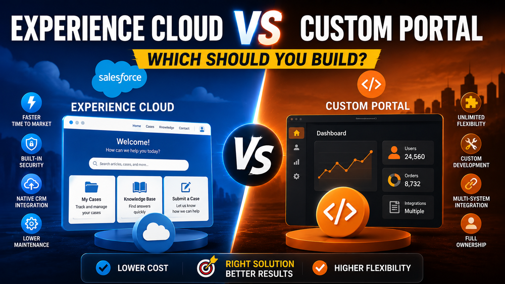 Experience Cloud vs Custom Portal: Choosing the Right Solution
