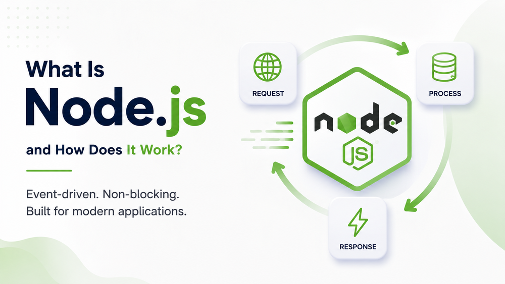 What Is Node.js? How It Works, Benefits & Use Cases